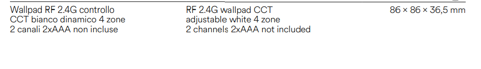 Wallpad RF 2.4G controllo CCT bianco dinamico 4 zone 2 canali 2XAAA non incluse