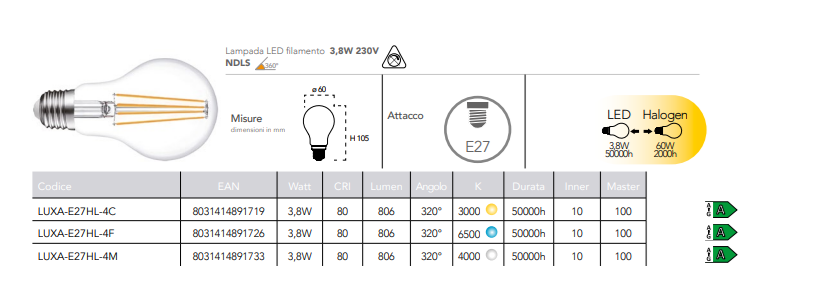 Lampadina LED filamento attacco E27 3.8W 806 lumen 230V