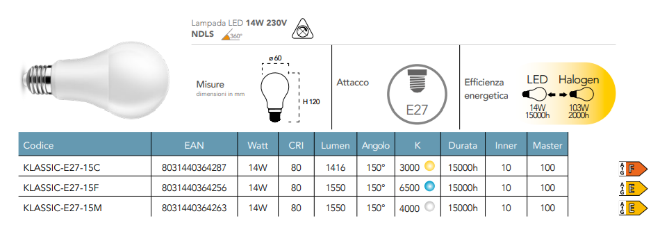 Lampadina LED a goccia attacco E27 14W 1550 lumen resa 103W