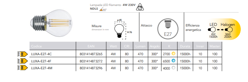 Lampadina LED filamento attacco E27 sfera 4W 470 lumen resa 36W 230V