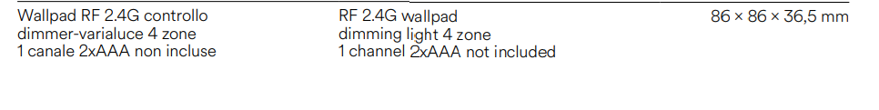 Wallpad RF 2.4G controllo dimmer-varialuce 4 zone 1 canale 2xAAA non incluse