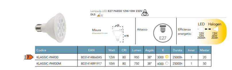 Lampadina LED PAR30 attacco E27 10W 750 lumen 230V