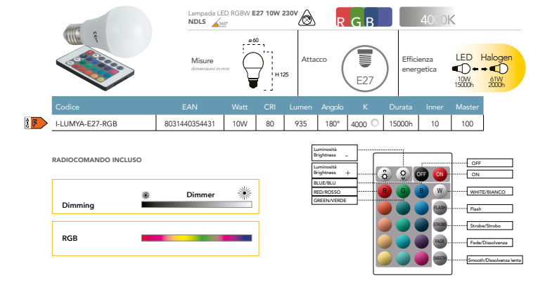 Lampadina LED con telecomando RGB+4000°k dimmerabile attacco E27 9W 806 lumen 230V