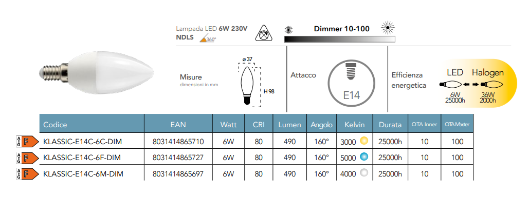 Lampadina LED candela o sfera attacco E14 6W 490 lumen dimmerabile