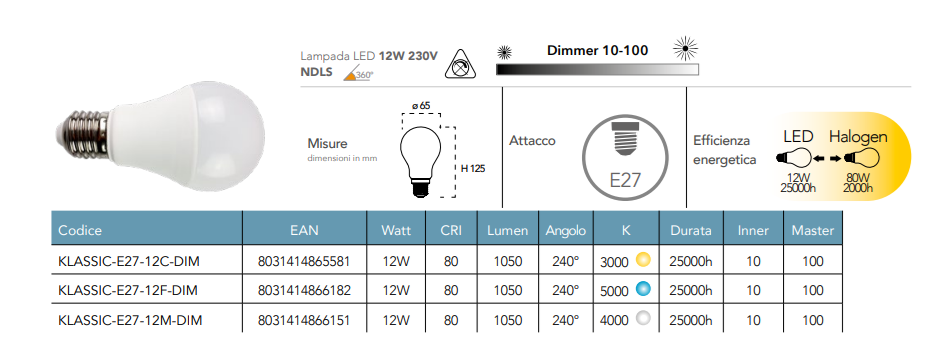 Lampadina LED a goccia attacco E27 12W 1050 lumen resa 80W dimmerabile